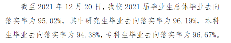 浙江师范大学失业率及失业远景怎样样,好失业吗？