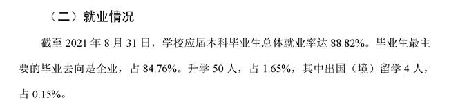 重庆工程学院失业率及失业远景怎样样,好失业吗？