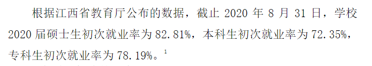 赣南医学院失业率及失业远景怎样样,好失业吗?