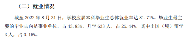 赣南医学院失业率及失业远景怎样样,好失业吗?