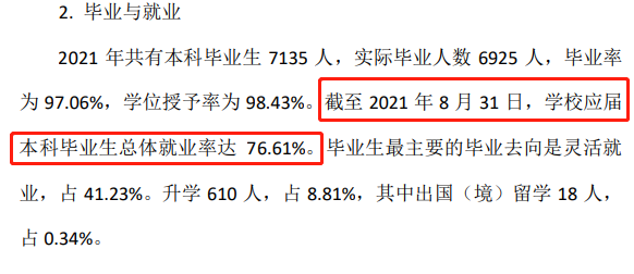 东北林业大学失业率及失业远景怎样样,好失业吗？