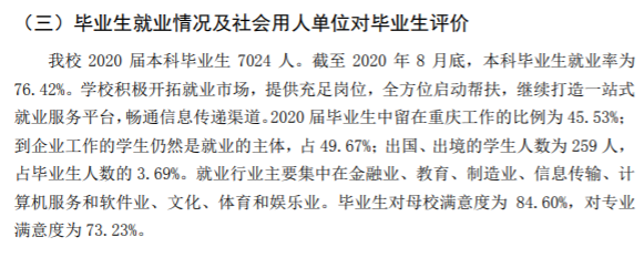 重庆工商大学失业率及失业远景怎样样,好失业吗？