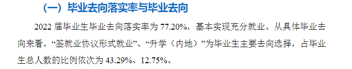 重庆工商大学失业率及失业远景怎样样,好失业吗？