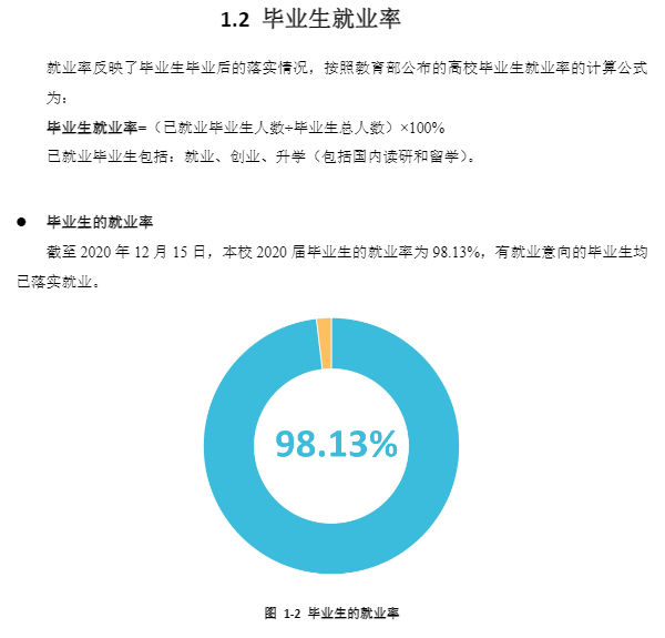 南边科技大学失业率及失业远景怎样样,好失业吗？