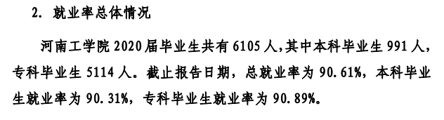 河南工学院失业率及失业远景怎样样,好失业吗？
