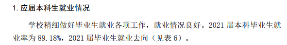 景德镇陶瓷大学失业率及失业远景怎样样,好失业吗?