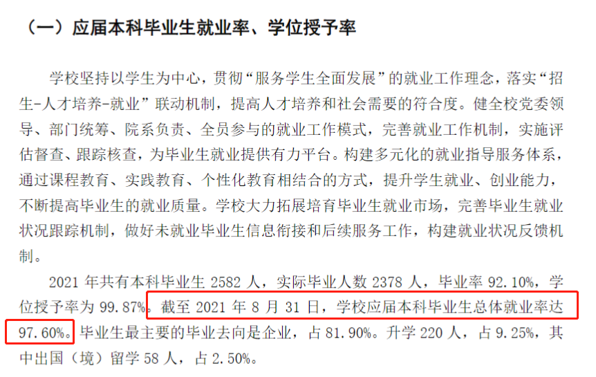 上海机电学院失业率及失业远景怎样样,好失业吗？