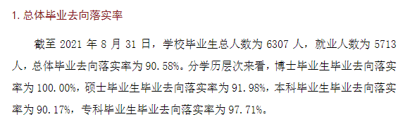 江西理工大学失业率及失业远景怎样样,好失业吗？