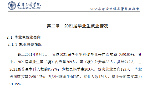 天津仁爱学院失业率及失业远景怎样样,好失业吗？
