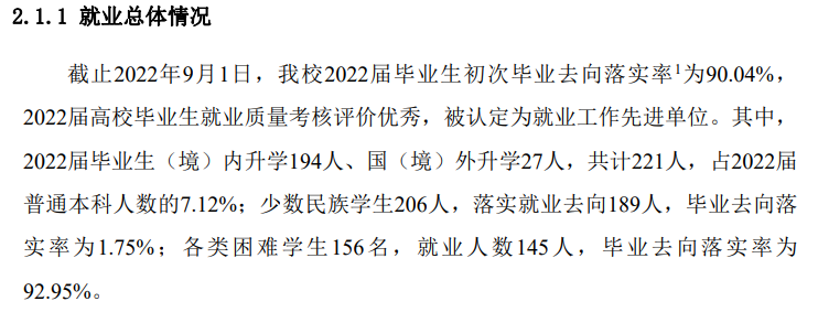 天津仁爱学院失业率及失业远景怎样样,好失业吗？