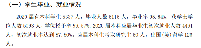 四川传媒学院失业率及失业远景怎样样,好失业吗？