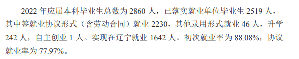 辽宁科技大学失业率及失业远景怎样样,好失业吗？