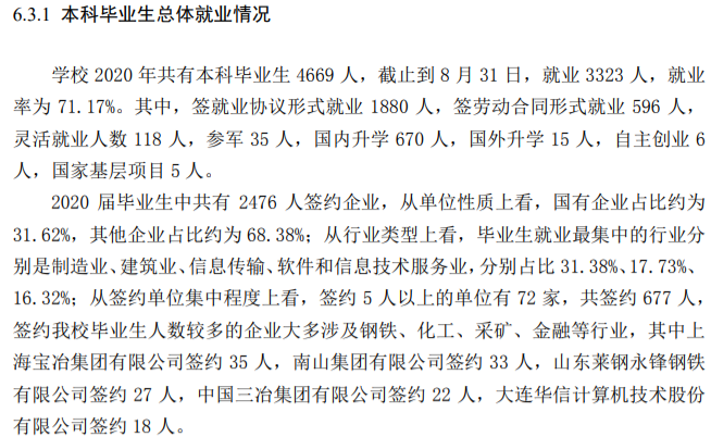 辽宁科技大学失业率及失业远景怎样样,好失业吗？
