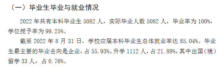 东华理工大学失业率及失业远景怎样样,好失业吗?