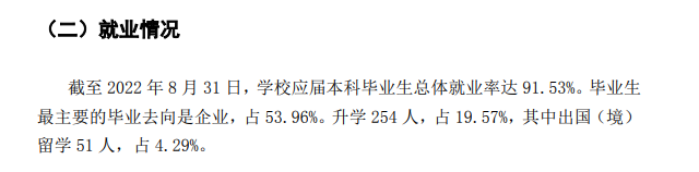 中国休息干系学院失业率及失业远景怎样样,好失业吗?