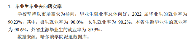 哈尔滨学院失业率及失业远景怎样样,好失业吗？