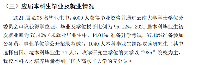云南大学失业率及失业远景怎样样,好失业吗?