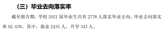 山东政法学院失业率及失业远景怎样样,好失业吗?