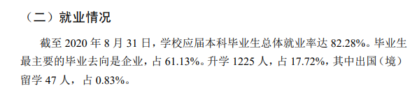 贵州大学失业率及失业远景怎样样,好失业吗？