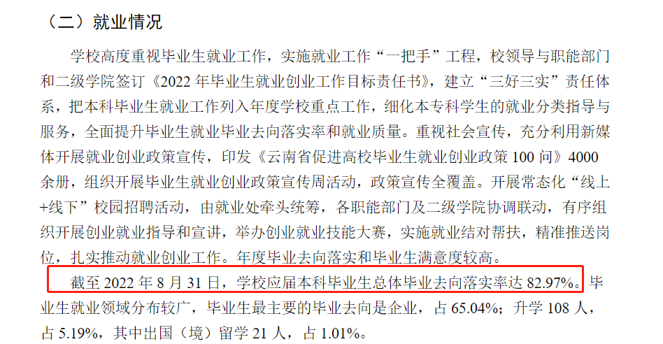 普洱学院失业率及失业远景怎样样,好失业吗？