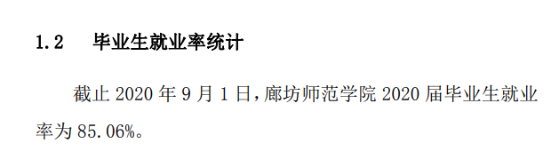 廊坊师范学院失业率及失业远景怎样样,好失业吗？