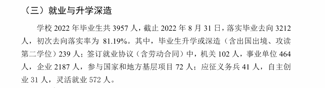 曲靖师范学院失业率及失业远景怎样样,好失业吗？