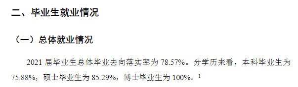 山西医科大学失业率及失业远景怎样样,好失业吗？