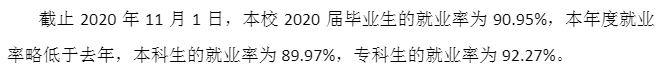 西安欧亚学院失业率及失业远景怎样样,好失业吗？