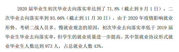 河北优游工程学院失业率及失业远景怎样样,好失业吗?