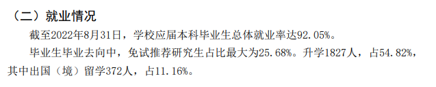 中国农业大学失业率及失业远景怎样样,好失业吗？