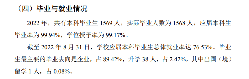 湘潭理工学院失业率及失业远景怎样样,好失业吗？