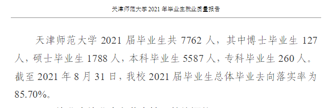 天津师范大学失业率及失业远景怎样样,好失业吗？