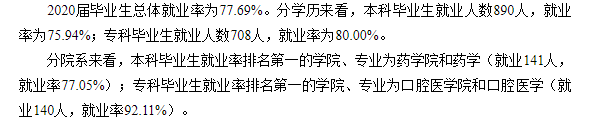 湖南医药学院失业率及失业远景怎样样,好失业吗？