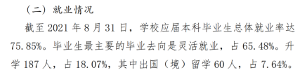 西安音乐学院失业率及失业远景怎样样,好失业吗？