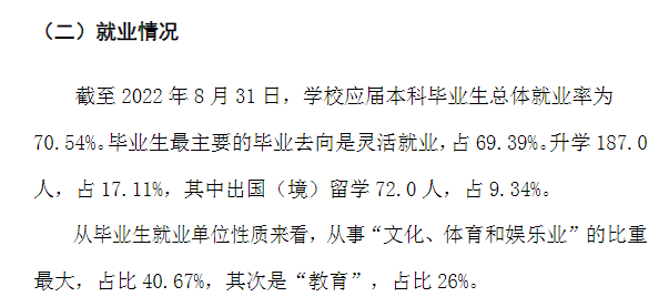 西安音乐学院失业率及失业远景怎样样,好失业吗？