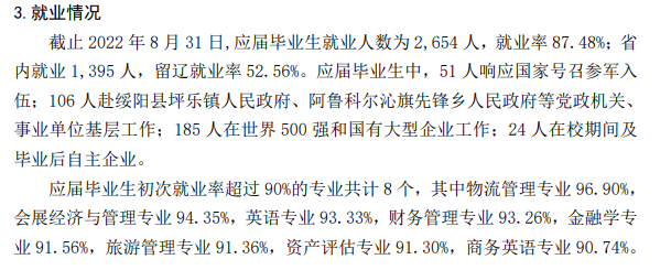 辽宁对外经贸学院失业率及失业远景怎样样,好失业吗？