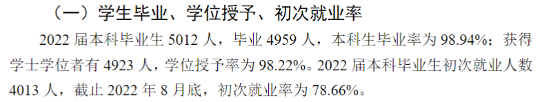 南京晓庄学院失业率及失业远景怎样样,好失业吗?