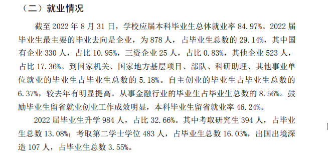 吉林财经大学失业率及失业远景怎样样,好失业吗？