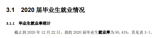 河北水利电力学院失业率及失业远景怎样样,好失业吗？