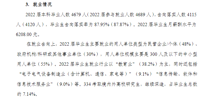 惠州学院失业率及失业远景怎样样,好失业吗？
