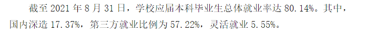 新疆大学失业率及失业远景怎样样,好失业吗？