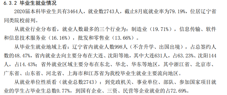 大连产业大学失业率及失业远景怎样样,好失业吗?