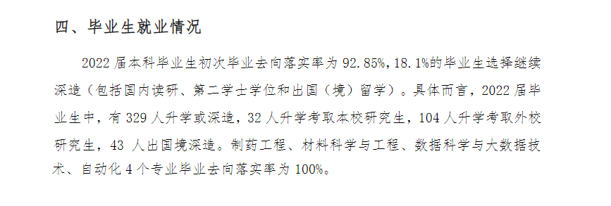 北京煤油化工学院失业率及失业远景怎样样,好失业吗？