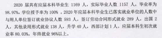 辽宁传媒学院失业率及失业远景怎样样,好失业吗？