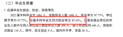 辽宁传媒学院失业率及失业远景怎样样,好失业吗？