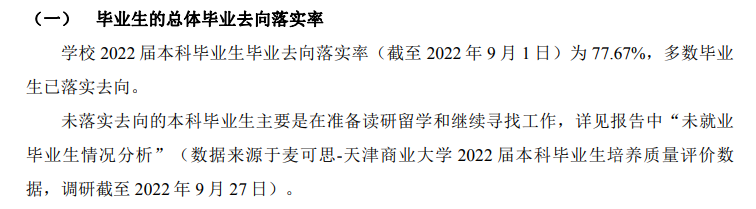 天津贸易大学失业率及失业远景怎样样,好失业吗？