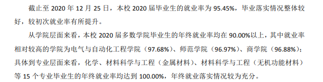 常熟理工学院失业率及失业远景怎样样,好失业吗?