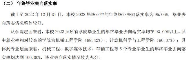 常熟理工学院失业率及失业远景怎样样,好失业吗?