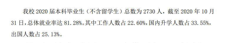 中国公民大学失业率及失业远景怎样样,好失业吗？