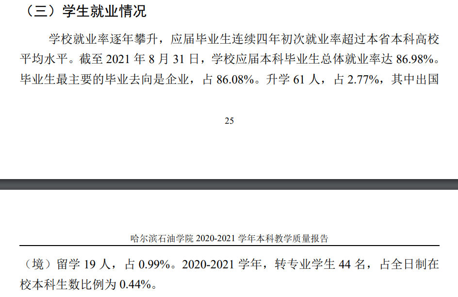 哈尔滨煤油学院失业率及失业远景怎样样,好失业吗？